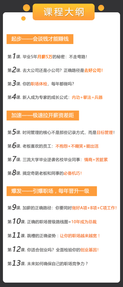 俞敏洪力荐：让你告别普通员工，每年涨薪3倍的职场速升课05.png